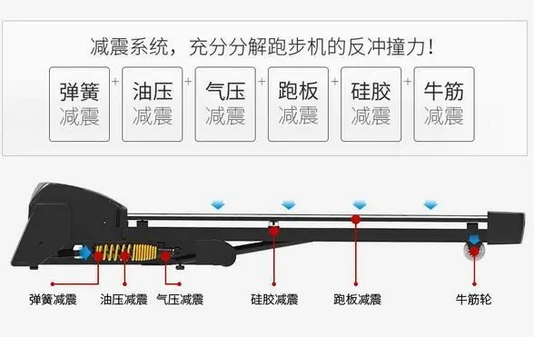 91香蕉污在线观看配置
