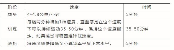91香蕉污在线观看燃脂训练